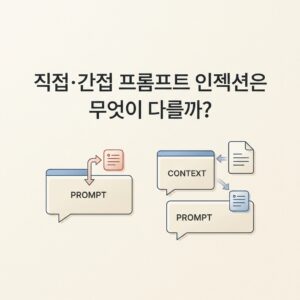 ai thumbnail minimal 직접·간접 프롬프트 인젝션은 무엇이 다를까 1787722506