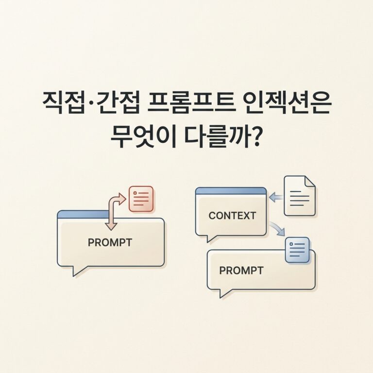 ai thumbnail minimal 직접·간접 프롬프트 인젝션은 무엇이 다를까 1787722506